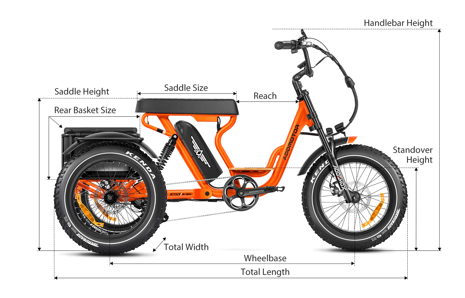 Soletri M-366X Full-Suspension eTrike
