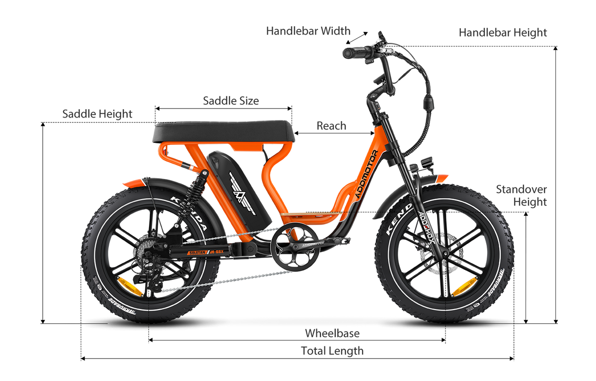 Addmotor Soletri M-366X Australia