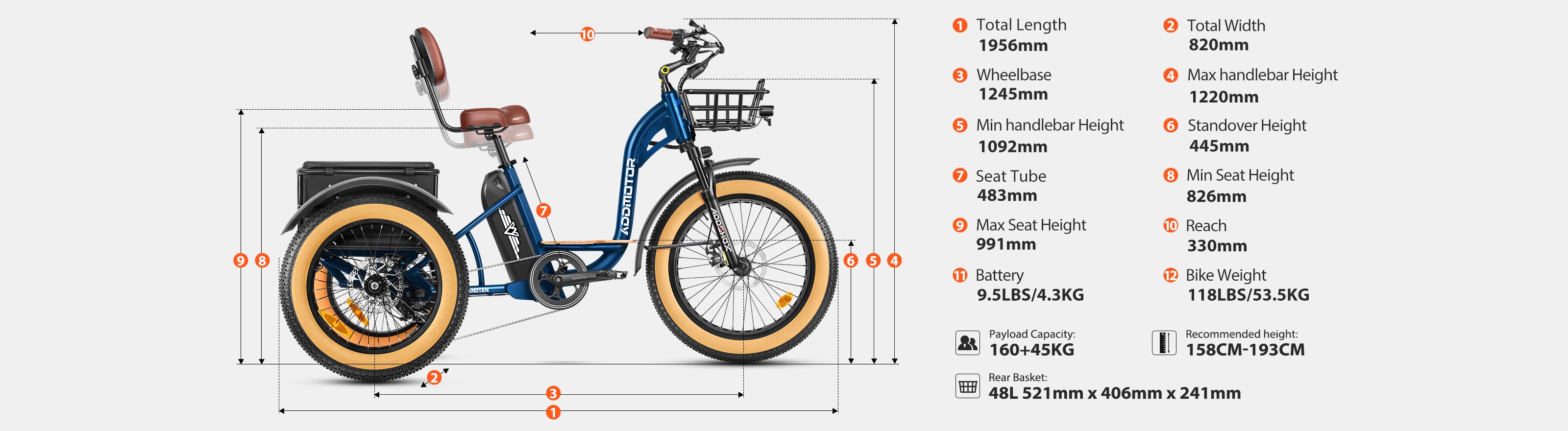 Grandtan e tricycle measurement