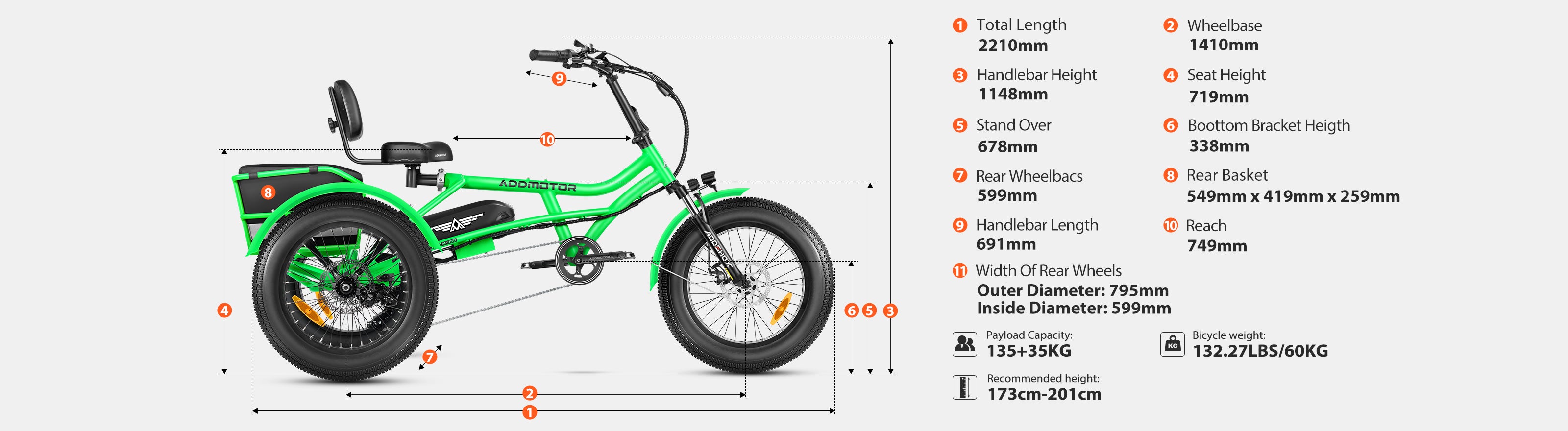 M-360 etrike measurement